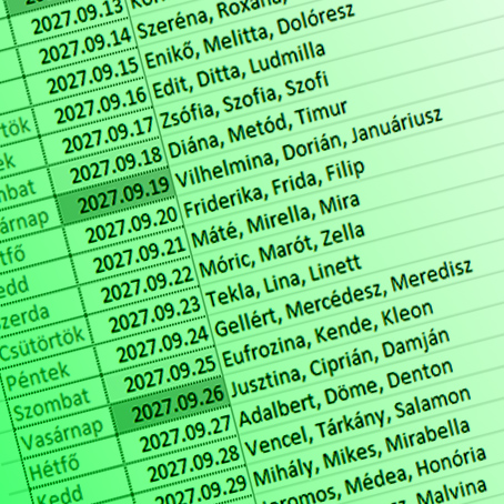 Miért nem kerülhet minden keresztnév a naptárakba?